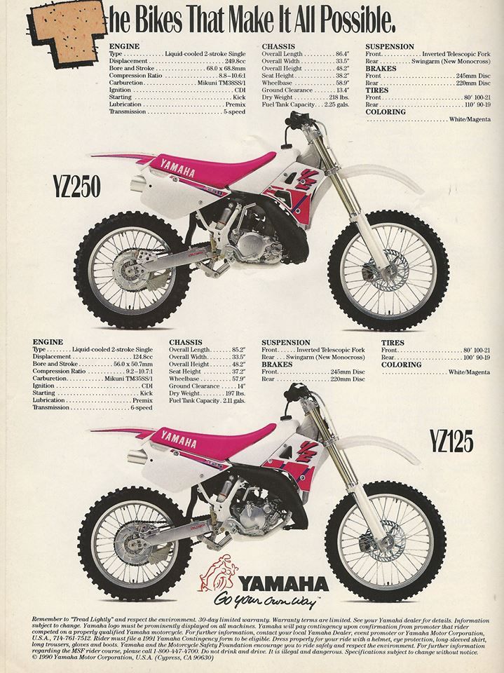 Yamaha Yz125 Owners Manual 1996